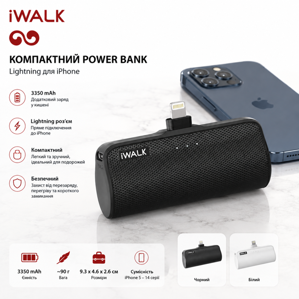Портативный Power Bank iWALK DS3350L 3350 мА·ч Lightning для iPhone, без кабеля, компактный, черный/белый Киев - изображение 9