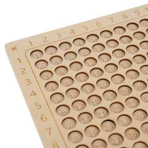 Настільна гра «таблиця множення» 12х12 144 карток Kruzzel (24639) Нововолинськ