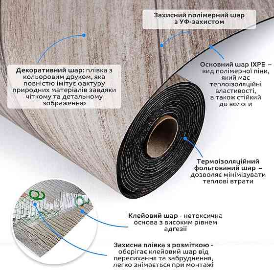 Самоклеюче вінілове покриття для підлоги в рулоні Київ