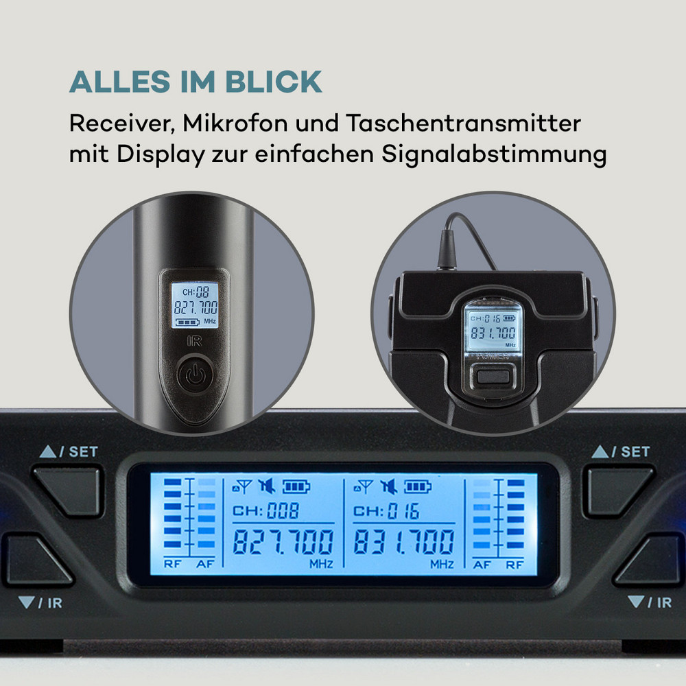UHF200C-HB 2-канальний набір бездротових мікрофонів UHF Ручний мікрофон-приймач + передавач + гарнітура 1 Рівне - фото 7