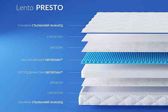 Ортопедический матрас Lento Presto/Ленто Престо (беспружинный)  ТМ Нighfoam Харьков