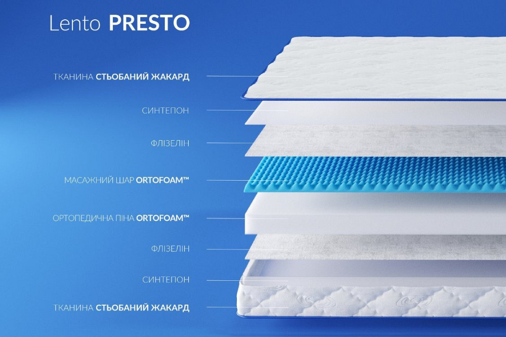 Ортопедичний матрац Lento Presto/Ленто Престо (безпружинний)  ТМ Нighfoam Харків - фото 2