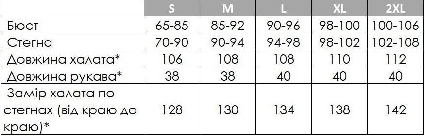 Вафельный халат женский банный длинный с поясом на запах хлопок Мятный Одесса - изображение 9