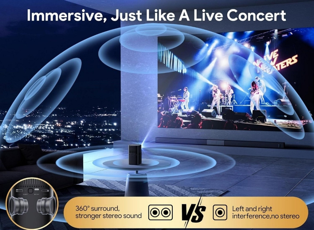 Osoeri ‼️DLP, 1080p, aккум 2,5г,, 400 Аnsi,Type-C, проектор. Харків - фото 5