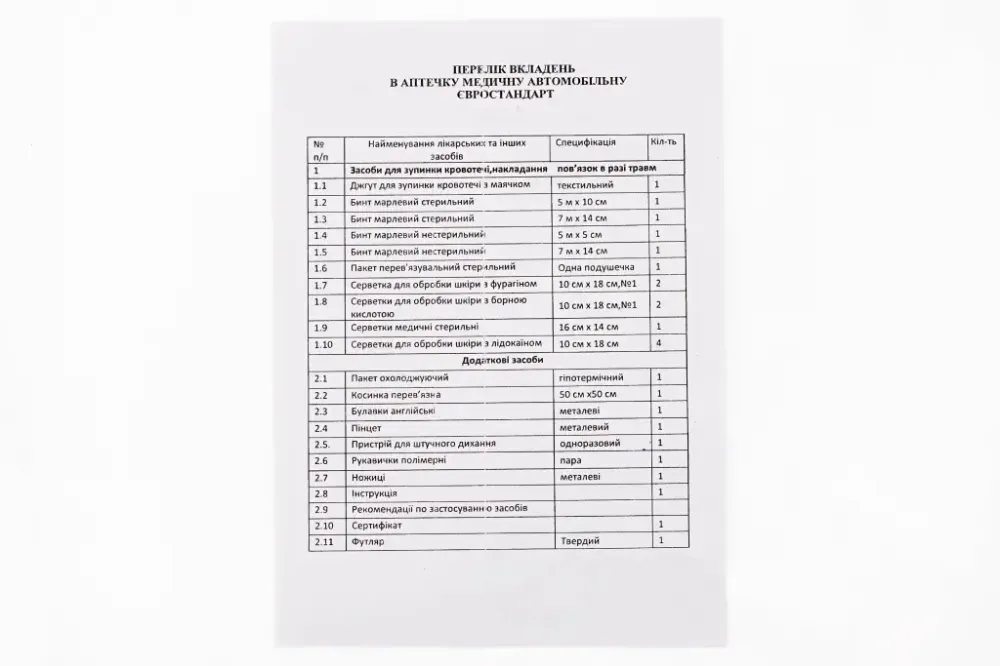 Аптечка медичного Євростанного пласт. футляр (25 ед.) Вінниця - фото 4