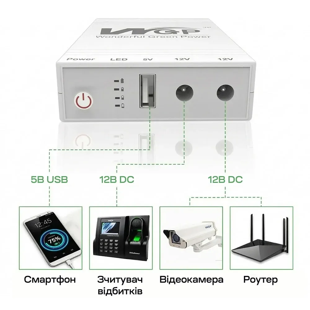 Джерело безперебійного живлення Mini UPS WGP UPS103C 20000mAh 5V/12V/12V, Li-ion 4*5Ah, для роутера та оптичного терміналу Киев - изображение 8