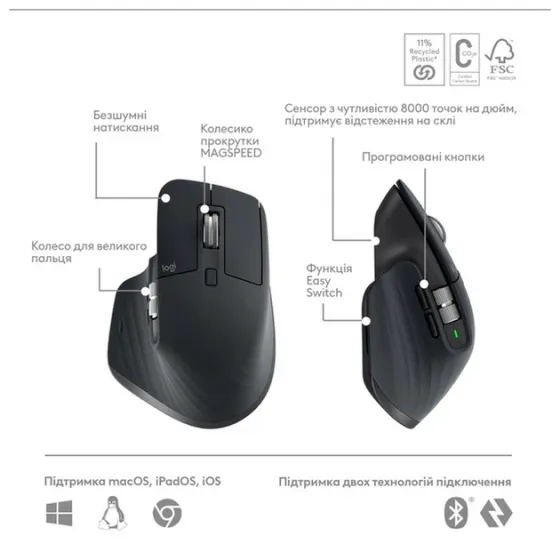 Комплект беспроводной Logitech MX Keys S Combo Graphite (клавиатура, мышь) Киев