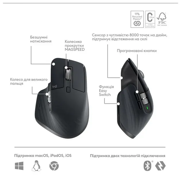 Комплект беспроводной Logitech MX Keys S Combo Graphite (клавиатура, мышь) Киев - изображение 2