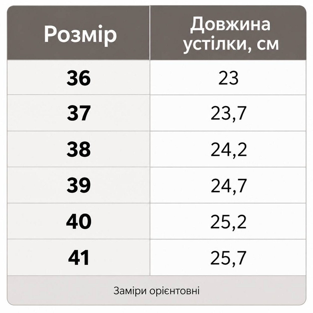 Черевики жіночі Meideli K-1628 шкіряні на хутрі зі шнурівкою літера B з ремінцем чорні, 36, 23 см Київ - фото 8