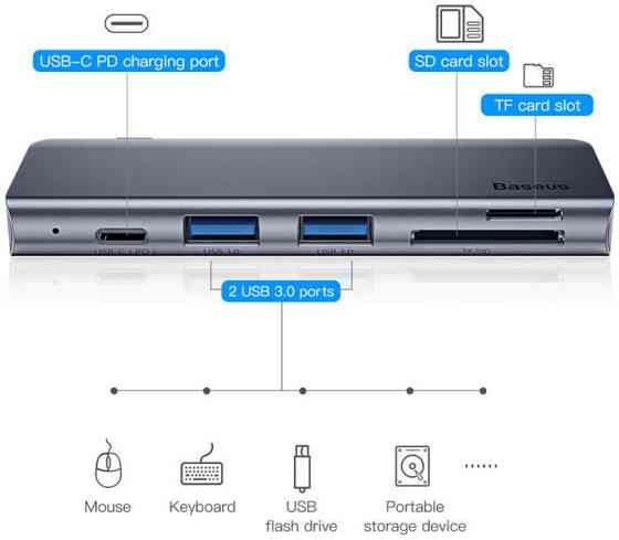 Багатопортовий хаб Baseus Harmonica 5-in-1 HUB Adapter CAHUB-K0G (Сірий, Тип-C to USB 3.0 x 2/SD/TF/Type-C) Николаев