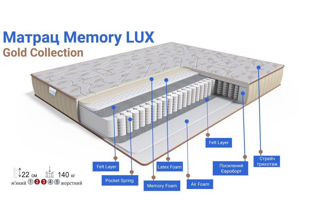 Ортопедичний матрац TM Family sleep Memory Lux/Меморі Люкс колекція GOLD Харків - фото 1
