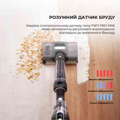 Пылесос Jimmy PW11PRO MAX Винница