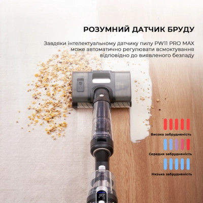 Пылесос Jimmy PW11PRO MAX Винница - изображение 5