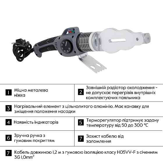 Паяльник для PPR Ø20-63 (механический), 1500 Вт Thermo Alliance BASE-101 Киев