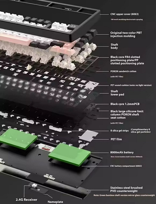 Беспроводная игровая механическая клавиатура PMO Wave 75 gasket 75% Харьков - изображение 3