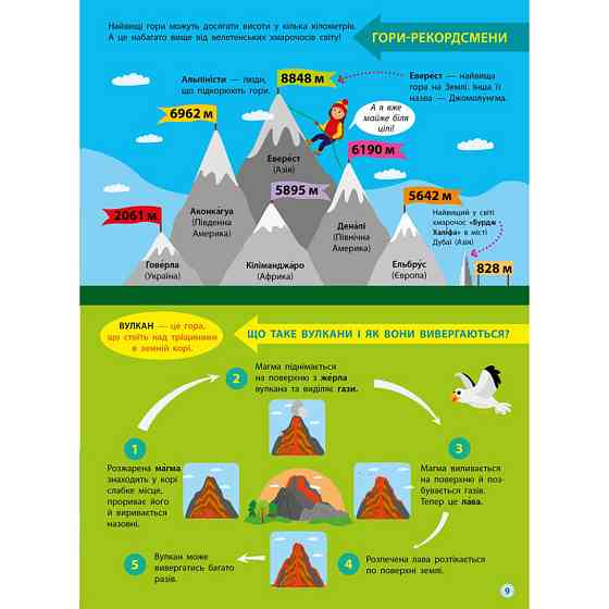 Дітям про науку "Географія Природознавство до школи" 14001U 32 сторінки Вінниця