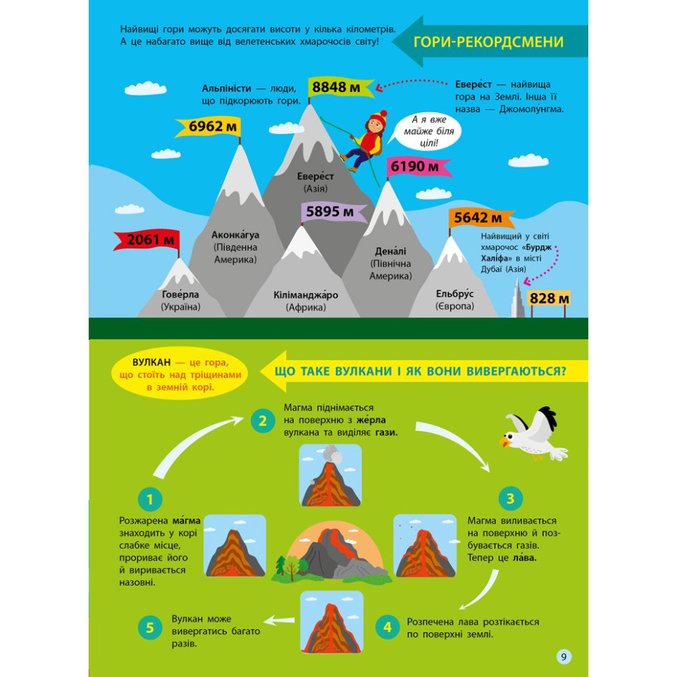 Детям о науке 