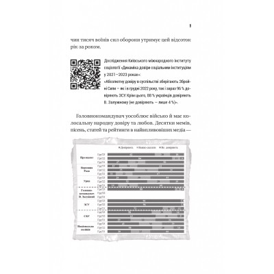 Книга Залізний генерал. Уроки людяності - Людмила Долгоновська Vivat (9789669829566) Винница - изображение 12