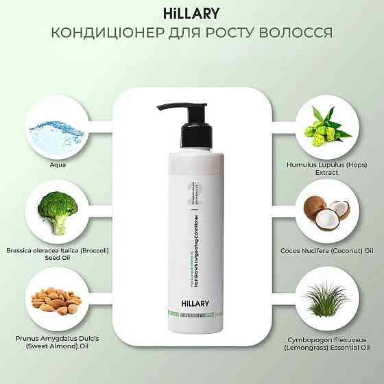 Комплекс Hop Cones & B5 Hair Growth Invigorating + Натуральная маска Bamboo Киев