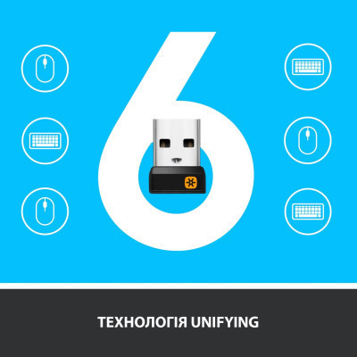 Клавиатура Logitech K400 Plus Touch Wireless UA Black (920-007145) Винница - изображение 9