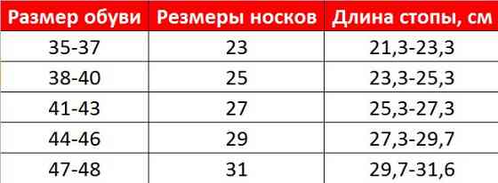Шкарпетки льон - довгий, 29 класичний Київ