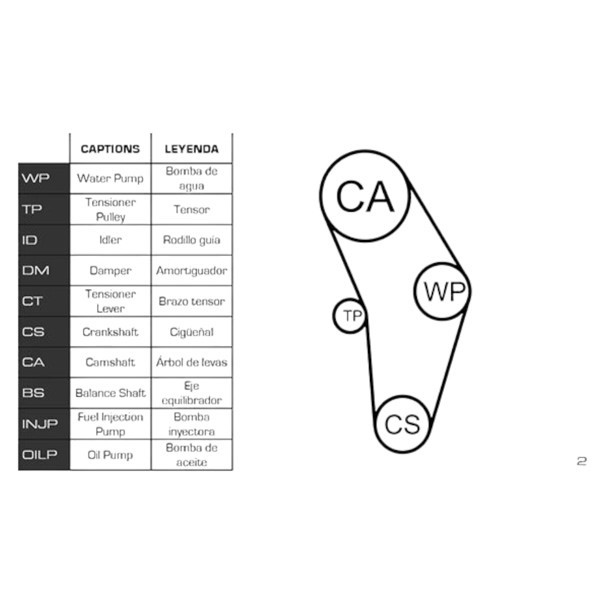 Ремкомплект Фольцваген Caddy 2.0i (06-15) (ремень, ролики, помпа) ГРМ Мукачево - изображение 1
