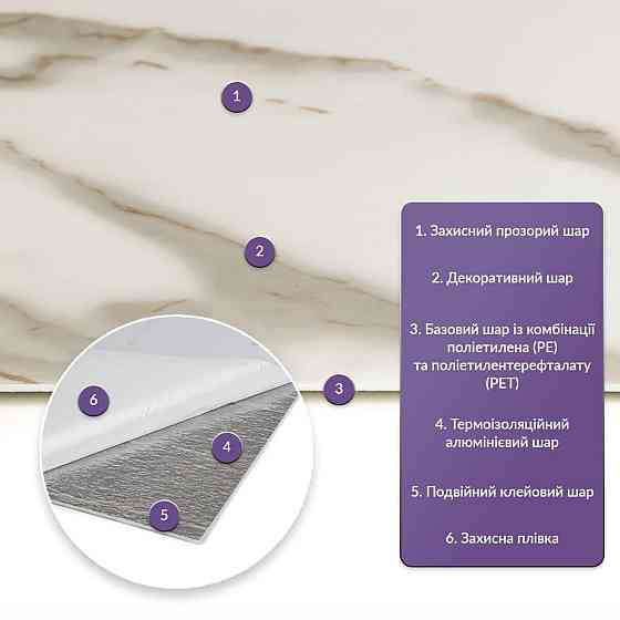 Самоклеящаяся стеновая PET плитка 600х300х2мм SW-00001674 Днепр