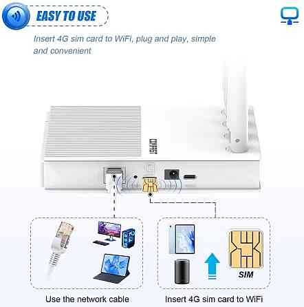 4G LTE Wi-Fi роутер (WLAN), 4G-модем Comfast CF-E11, USB Type-C Київ