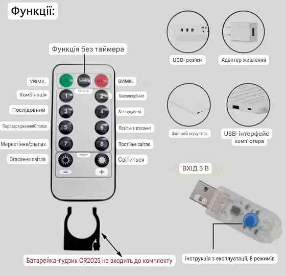 Светодиодная гирлянда дождик с пультом 8 режимов LED от USB 3 метра разноцветная Киев