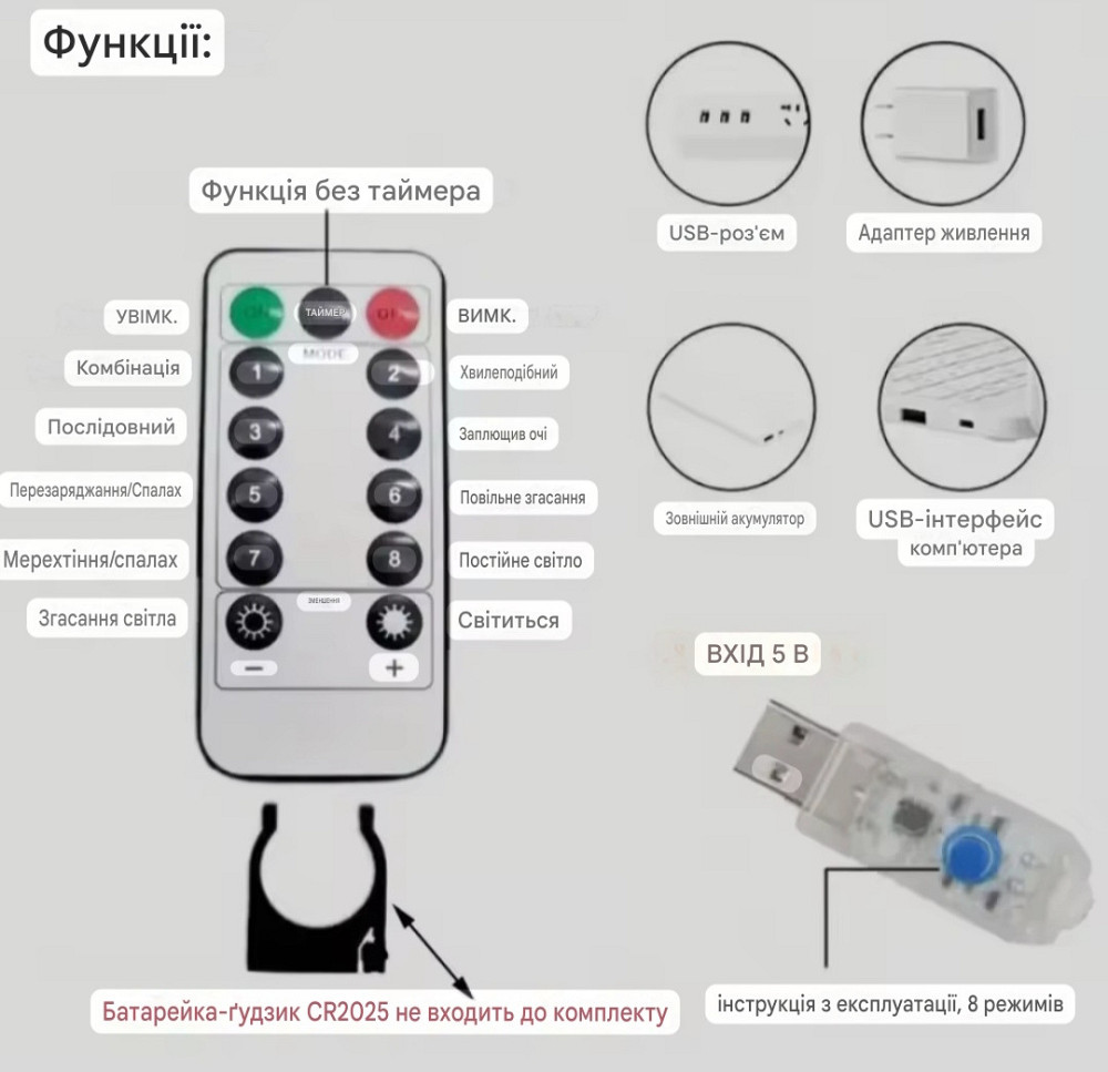 Светодиодная гирлянда дождик с пультом 8 режимов LED от USB 3 метра разноцветная Киев - изображение 3