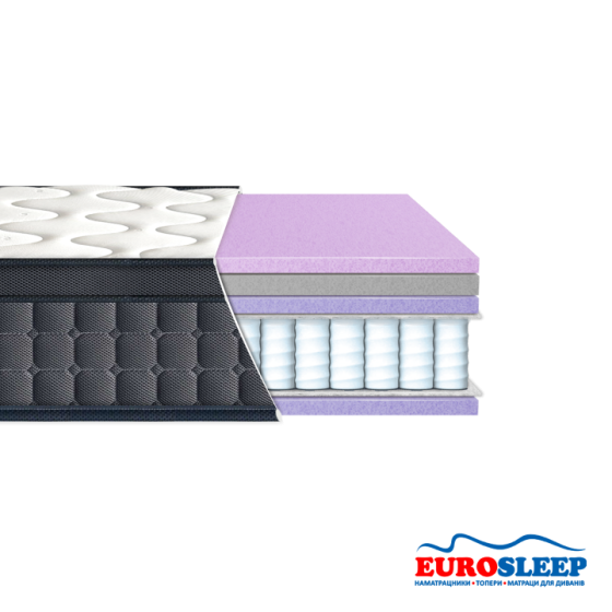 Ортопедический матрас серия Laviano SPRING 