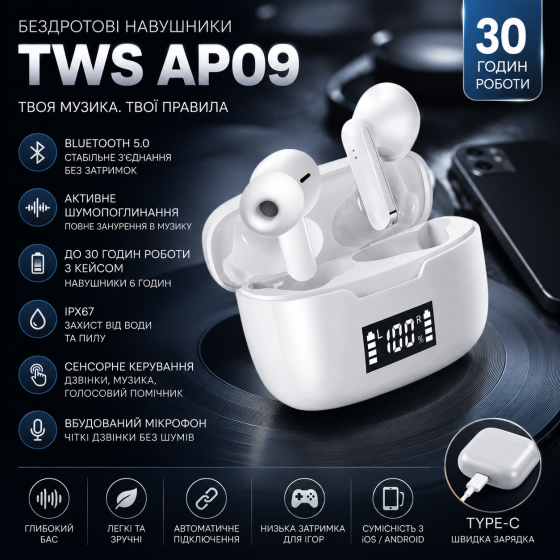 Беспроводные наушники TWS AP09, Bluetooth 5.0, 30 часов работы, активное шумоподавление, IPX67 Киев