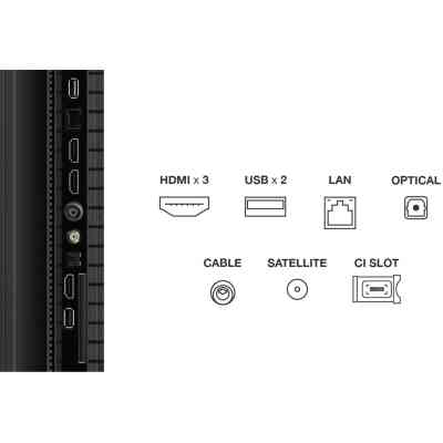 Телевизор TCL 75P7K Винница