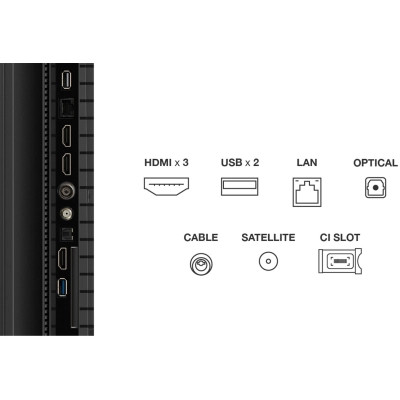 Телевізор TCL 75P7K Вінниця - фото 3