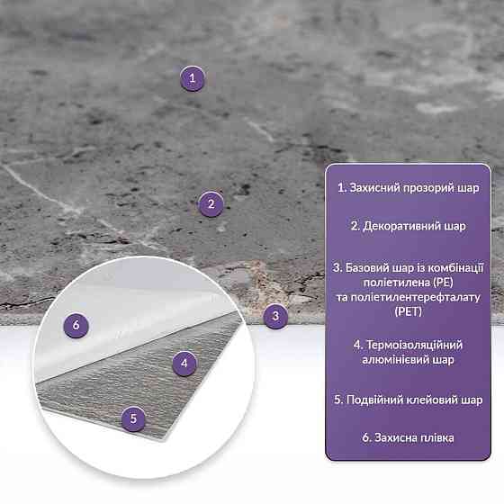 Самоклеящаяся стеновая PET плитка 600х300х2мм SW-00002337 Киев