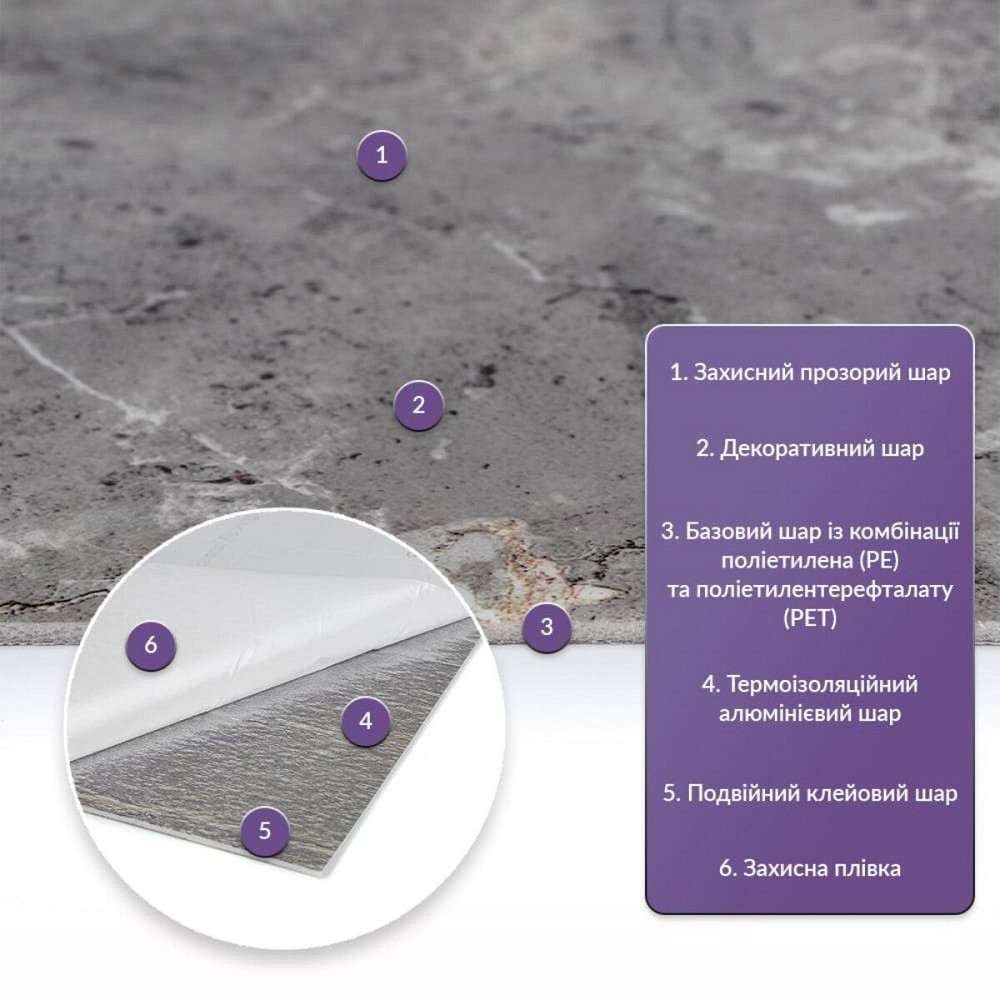 Самоклеящаяся стеновая PET плитка 600х300х2мм SW-00002337 Киев - изображение 2