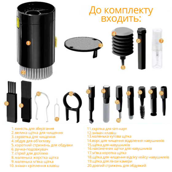 Набор для чистки гаджетов и аксессуаров 20в1, комплект щёток для чистки клавиатур,наушников и электроники Каменец-Подольский