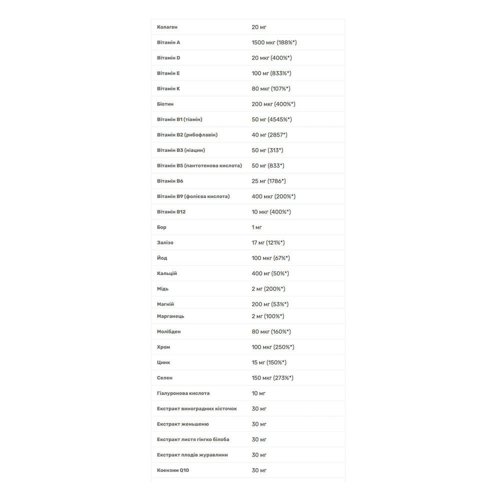 Active Women - 60 tabs Киев - изображение 2