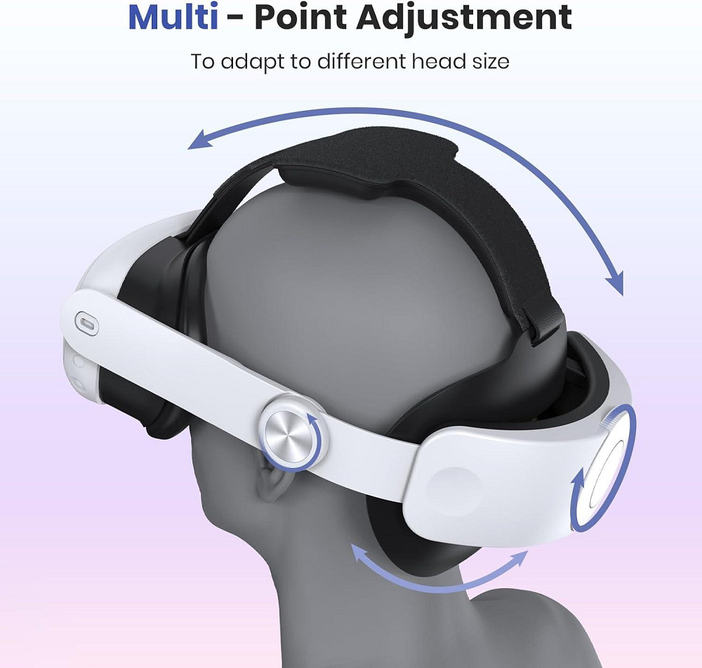 Кріплення для голови для Oculus Quest 3 Луцк - изображение 3