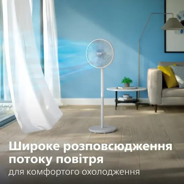 Вентилятор Philips CX2550/00 ( Білий ) Харьков - изображение 9