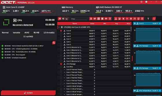 Процессор Intel Core i5 12400F Киев