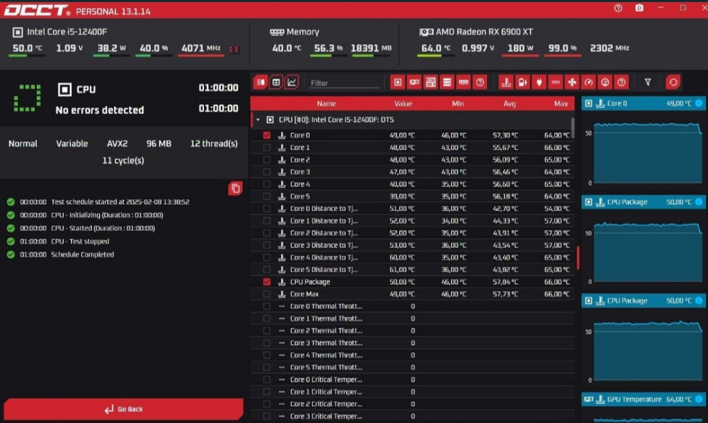 Процесор Intel Core i5 12400F Київ - фото 2