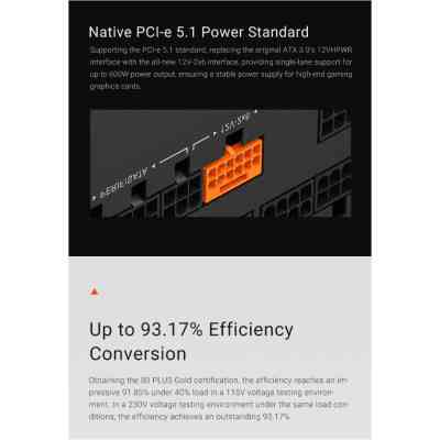 Блок живлення PcCooler 750W (YN750) Вінниця