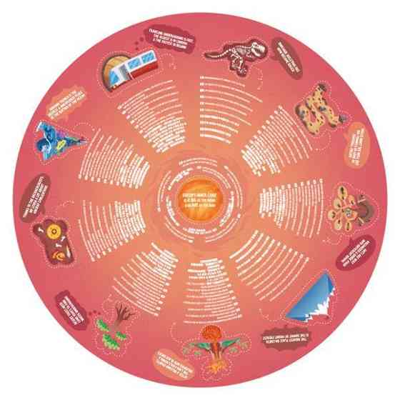 Пазл круглый Hape Подземный мир 36 эл. (E1637) Харьков