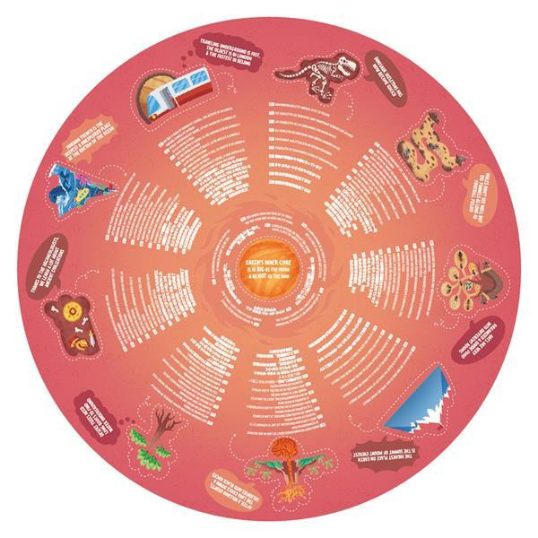 Пазл круглий Hape Підземний світ 36 ел. (E1637) Харків - фото 6