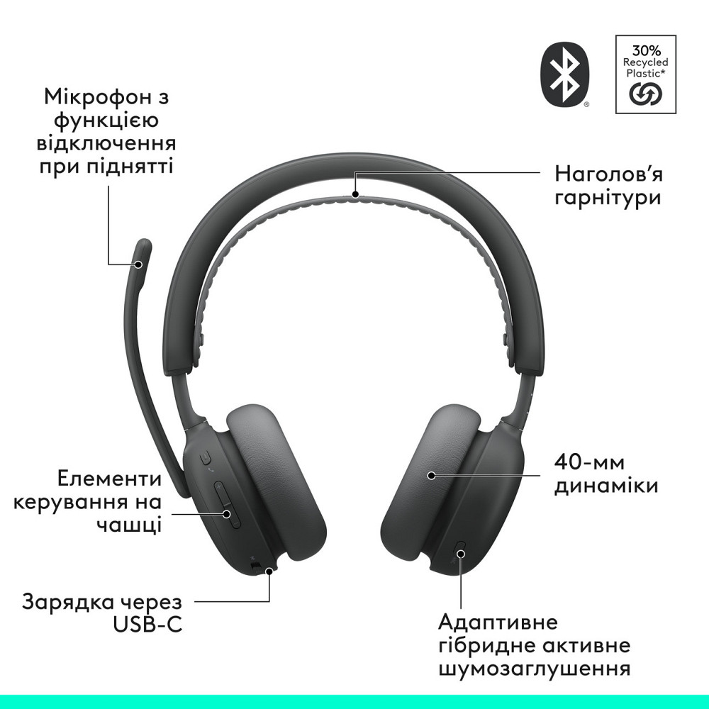 Bluetooth-гарнітура Logitech Zone Wireless 2 ES Graphite (981-001503) ( 19064 ) Харьков - изображение 14