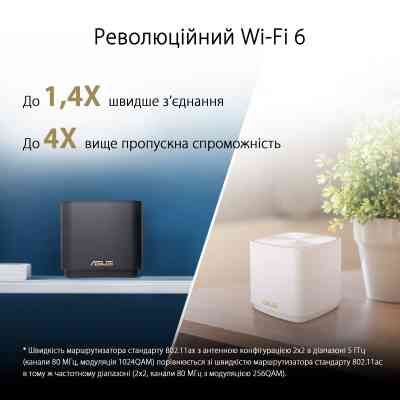 Маршрутизатор ASUS ZenWiFi XD4 1PK white (XD4-1PK-WHITE) Вінниця