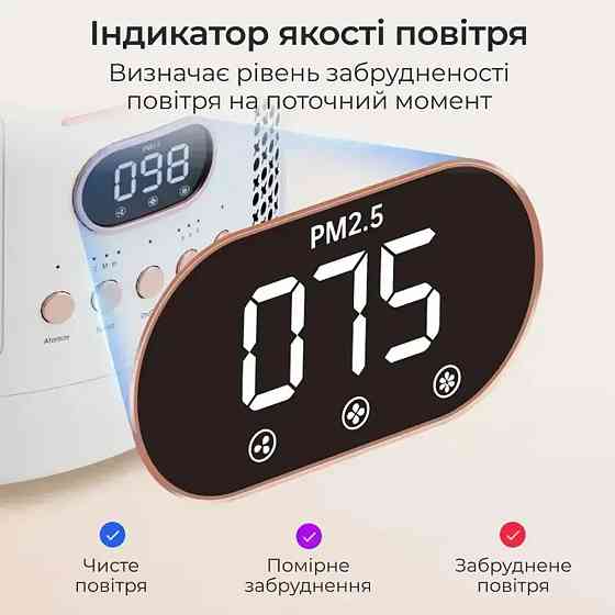 Очищувач повітря 3-в-1 Doctor-101 Omphal зі зволожувачем повітря та УФ-лампою Дніпро