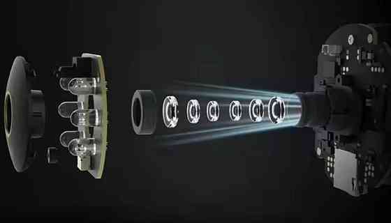 360 камера наблюдения Xiaomi Mi Ptz 2k 3mp. Харьков