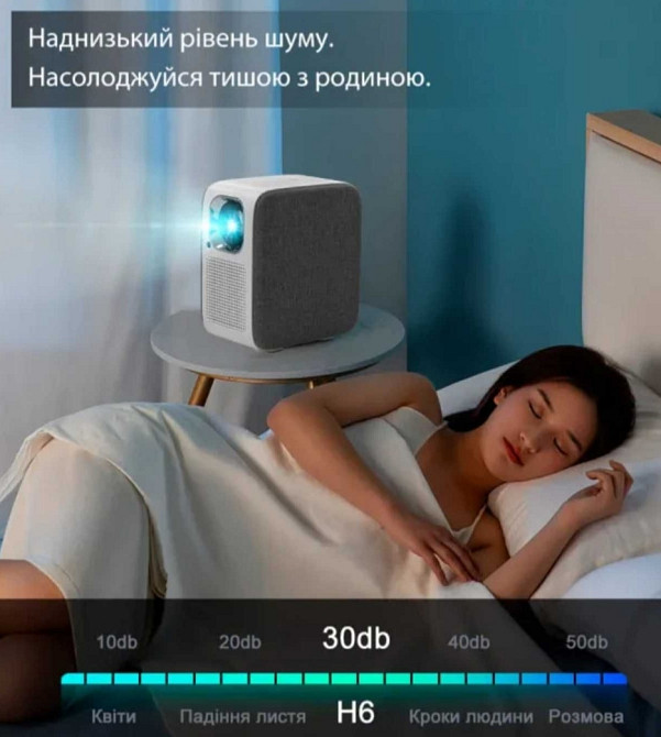 Проектор Full HD LED TouYinger H6 Pro Киев - изображение 2